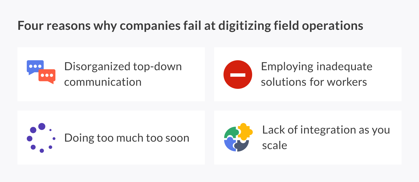 Four reasons why companies fail at digitizing field operations