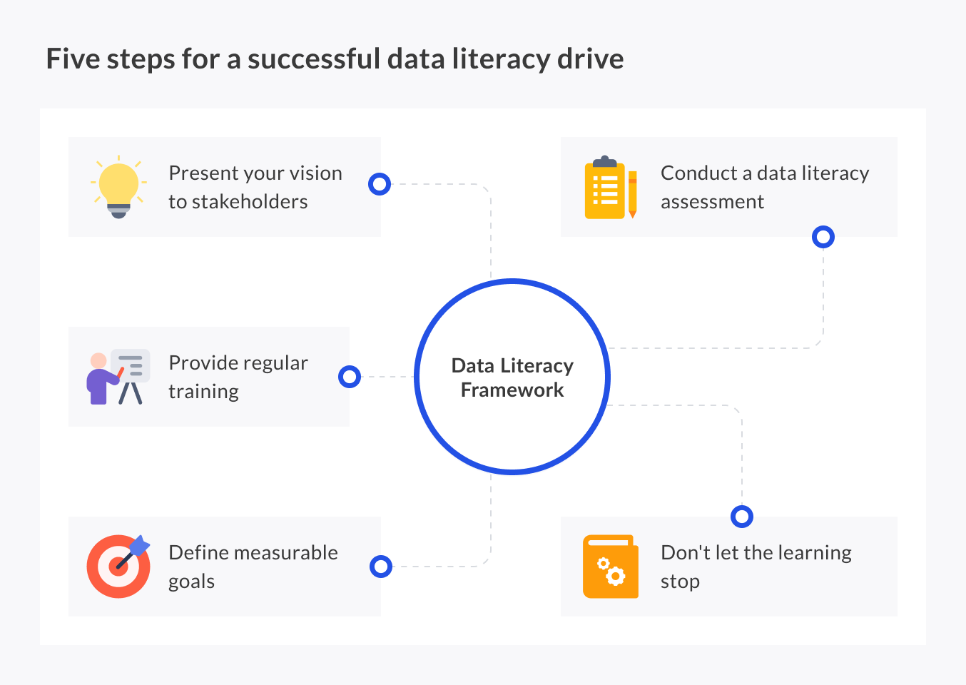 data literacy assignment